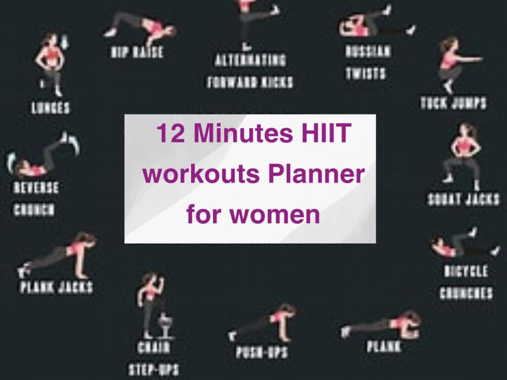 12 Minutes HIIT workouts Planner for women 1