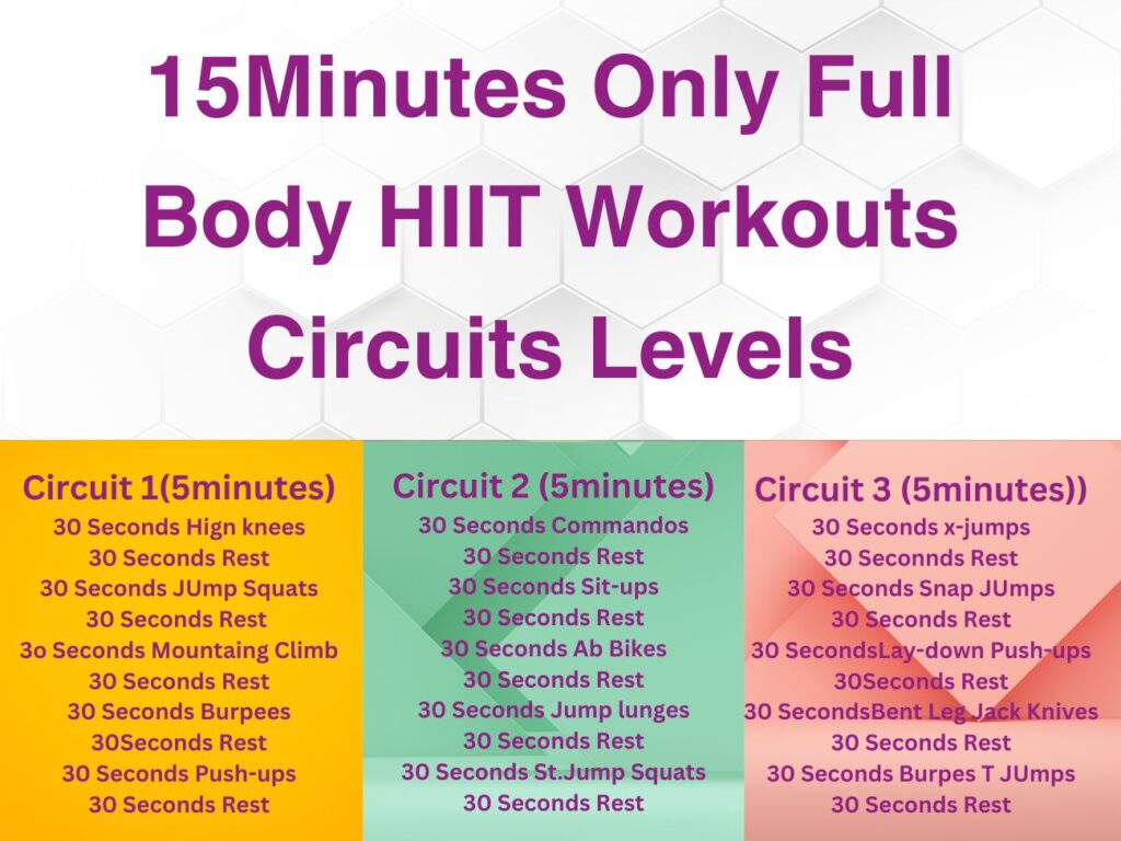 12 Minutes HIIT workouts Planner for women 2