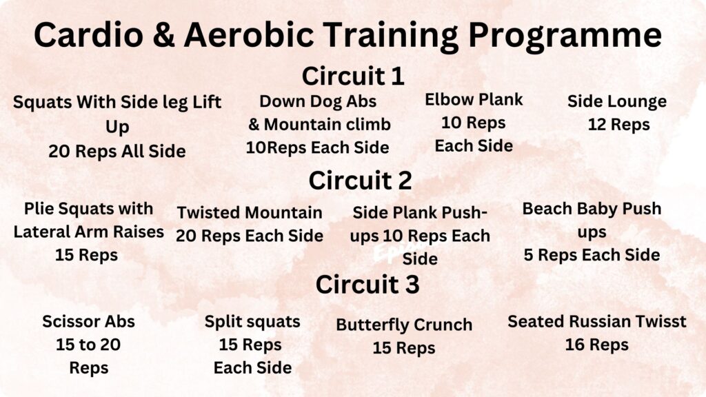 Cardio Training Programme